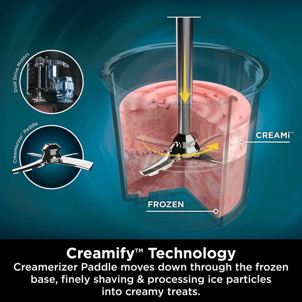 NINJA CREAMi ICE CREAM & DESSERT MAKER #1 - Image 4