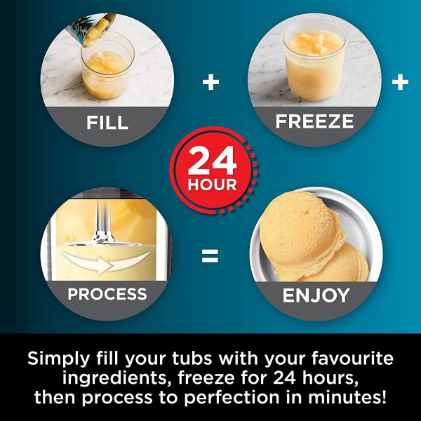 NINJA CREAMi ICE CREAM & DESSERT MAKER #1 - Image 3