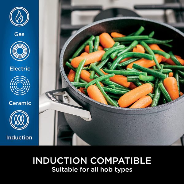 NINJA ZEROSTICK EXCLUSIVE 7 PIECE COOKING PAN SET - Image 5