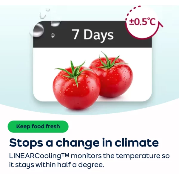 LG INSTAVIEW AMERICAN FRIDGE FREEZER + INSTANT WINS! - Image 6