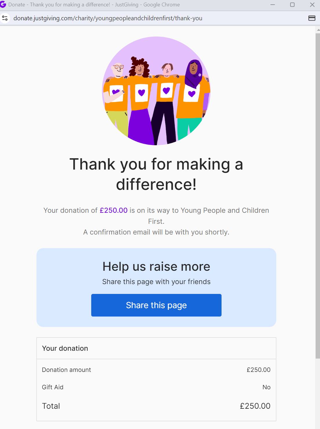 Donation to Young People And Children First